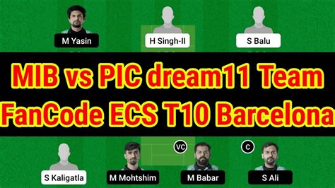 MIB Vs PIC Dream11 Prediction MIB Vs PIC Dream11 Team MIB Vs PIC