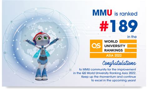 MMU Improves Its Rankings in QS Asia University Rankings 2022 ...