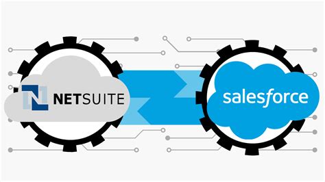 Netsuite And Salesforce Integrations The Ultimate Guide