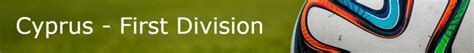 Cypriot First Division Table 2024/2025 | The Stats Don't Lie