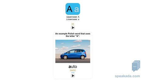 Buy Polish Alphabet Flashcards With Anki for Beginners Now – SPEAKADA