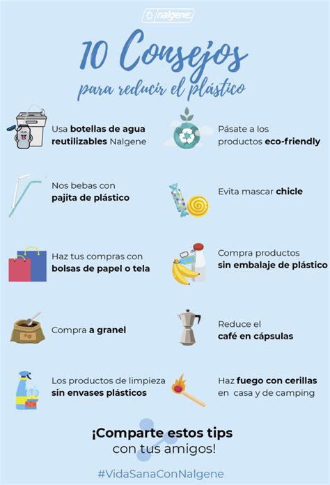 Consejos Para Reciclar En Casa Y Cuidar El Medio Ambiente Reciclaje Contemar