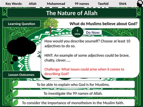 The Nature of Allah | Teaching Resources