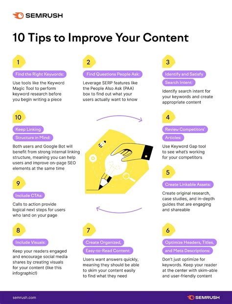 41 Infographic Examples & Explanations