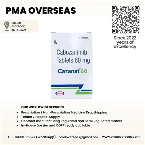 Allopathic Cazanat Cabozantinib Mg Mg Mg Tablet Natco