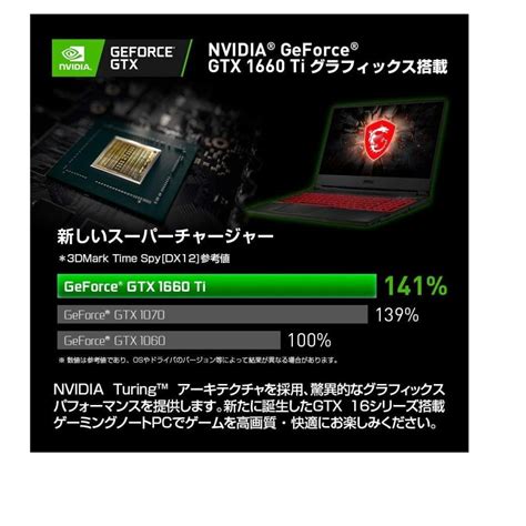 MSIゲーミングノート GL65 Core i5 GTX1660Ti 15 6 120hz FHD 16GB SSD256GB HDD1TB