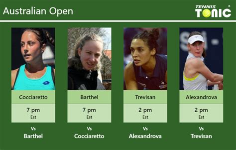 PREDICTION PREVIEW H2H Cocciaretto Barthel Trevisan And