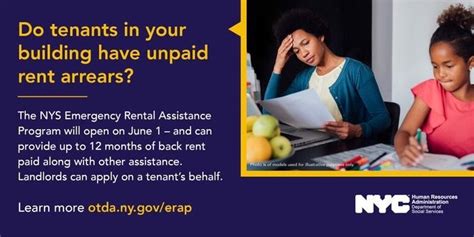 Applications Accepted June For The Nys Emergency Rental Assistance