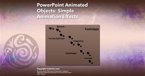 Simple Animation Effects in PowerPoint