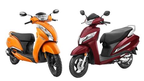 Honda Activa 125 Price Features Specifications