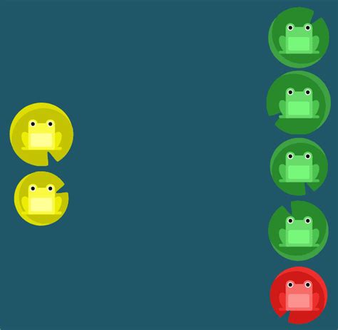 Flexbox Froggy Level 24: Solution with a Quick Tutorial - Utsav Meena