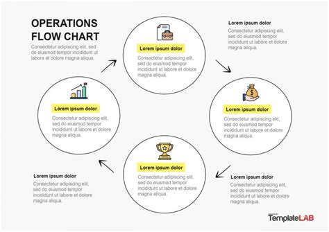 26 Fantásticas Plantillas De Diagramas De Flujo Word Excel Power