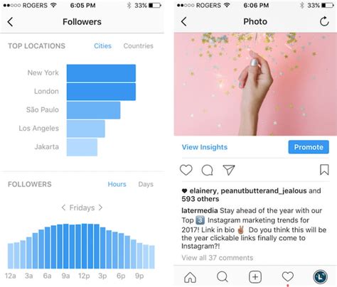 The Free And Paid Instagram Analytics Apps You Need In 2021