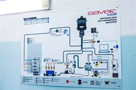 Omvl газовое оборудование 4 поколения схема подключения