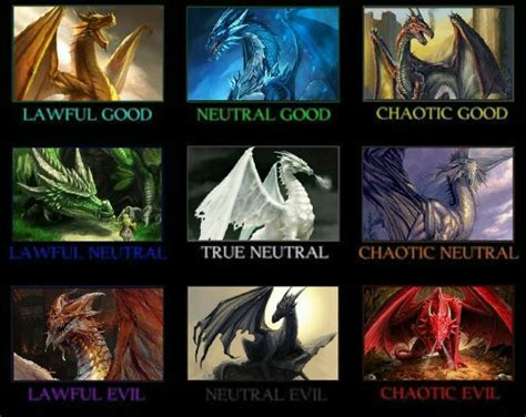 50 Best Ideas For Coloring Dragon Color Alignment 5e