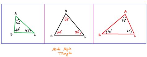 Acute Triangle - WTSkills- Learn Maths, Quantitative Aptitude, Logical ...