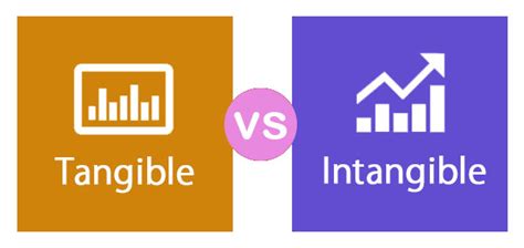 Tangible Vs Intangible Top Differences With Infographics