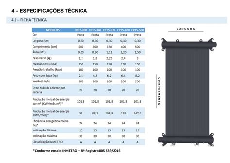 Aquecedor Solar Piscina Kit Ts Solar Hidrolan