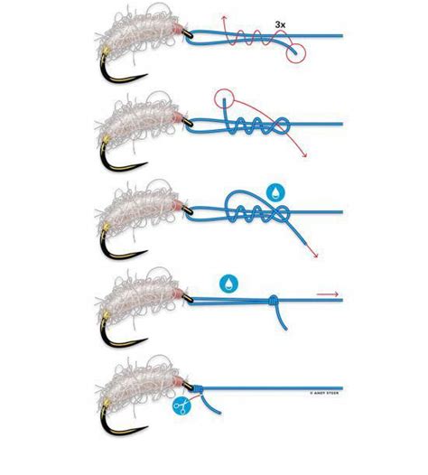 Learn How To Tie These Crucial Knots By Reading Best Fly Fishing Knots