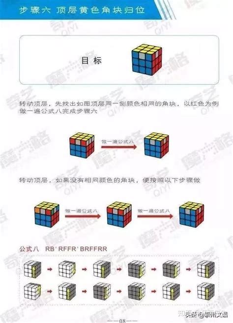 三阶魔方基础教程 知乎