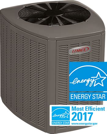 Lennox Air Conditioners Ottawa Home Services