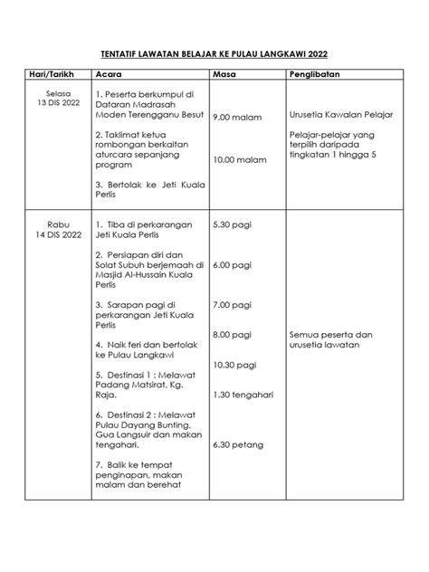 Tentatif Lawatan Belajar Ke Pulau Langkawi 2022 Pdf