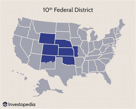 Federal Reserve Bank Of Kansas City Responsibilities And Areas Served