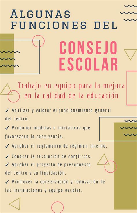 Consejo Escolar AMPA CEIP Ramón Pérez de Ayala