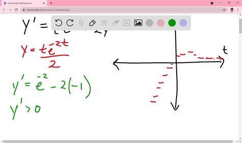 SOLVED Draw A Direction Field For The Given Differential Equation