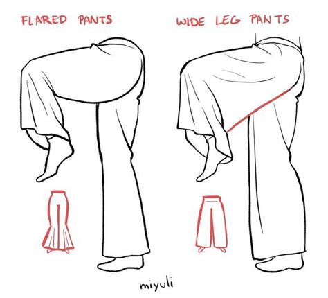 Alex Pam It S Hot Af Here On Twitter Drawing Clothes Drawing Tips Art Reference