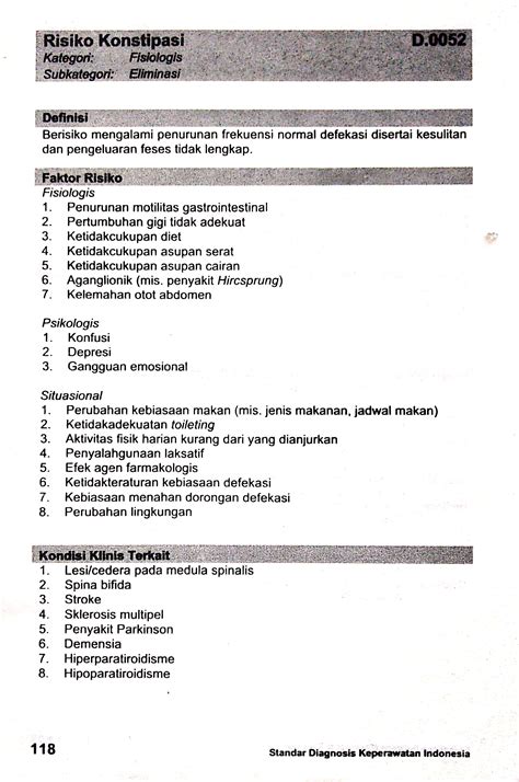 D0052 Risiko Konstipasi Sdki Standart Diagnosis Keperawatan Indonesia