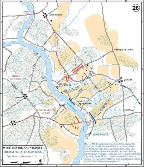 Battle Of Brandywine • American Revolutionary War