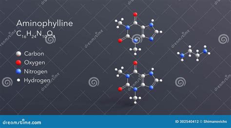 Aminophylline Molecule 3d, Molecular Structure, Ball And Stick Model ...