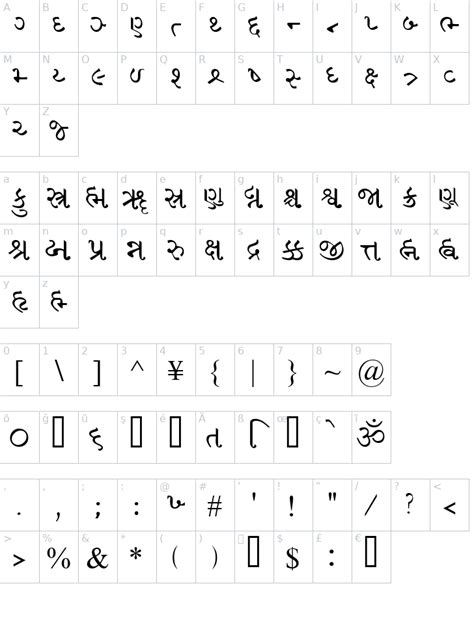 Gujarati style font download - nutriplm