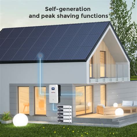 Wholesale Solar Power System For Home Supplier and Manufacturer ...