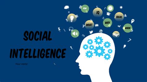 Social Intelligence By Amany Saeed On Prezi