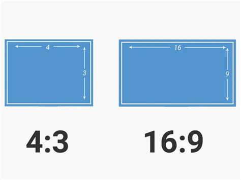 What's the Best Aspect Ratio of Your LED Screen? - Dreamway