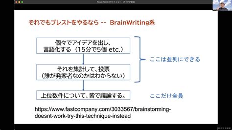 みんなでブレストしても「本当に使えるアイデア」は出ない 成果の出る、「個人作業」と「みんなで議論」の組み合わせ ログミーbusiness