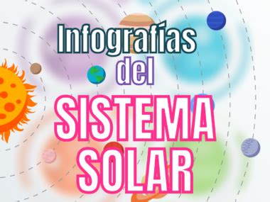 ᐈ Infografías del Sistema Solar