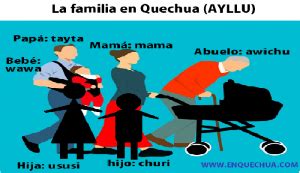 Miembros De La Familia Ayllu En Quechua Completo