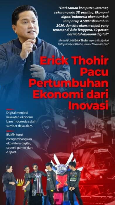 Kembangkan Inovasi Erick Thohir Pacu Pertumbuhan Ekonomi Digital