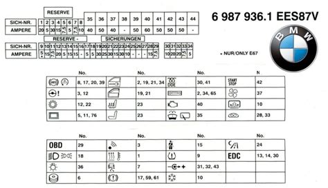 Fuse Box Diagram Bmw E65 E66 And Relay With Assignment And Location