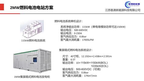 热电联供燃料电池系统ceh10 上海政飞电子科技有限公司