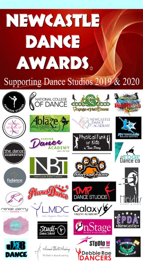 Participating Dance Schools - Newcastle Dance Awards Australia