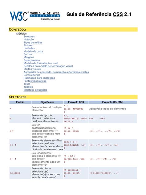 Guia De Referência Rápida Css Pdf Pdf Folhas De Estilo Em Cascata