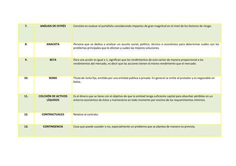 Glosario De Riesgos Ppt