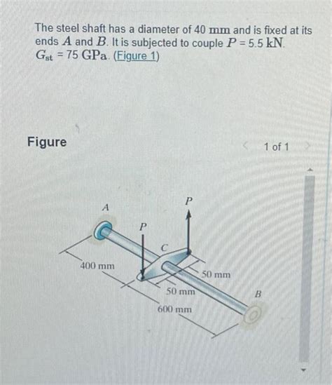 Solved The Steel Shaft Has A Diameter Of Mm And Is Fixed Chegg