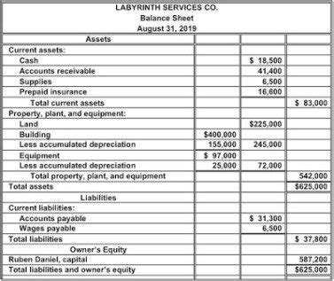 Individual Taxpayer Identification Number Itin Bechtel International