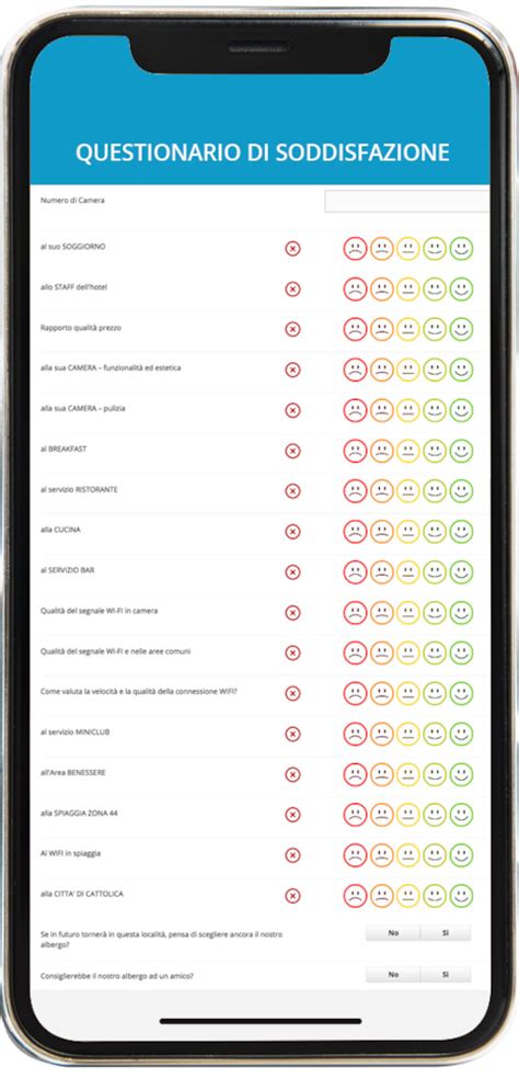 Hotspot Wi Fi Completi Per Hotel Come Provarli