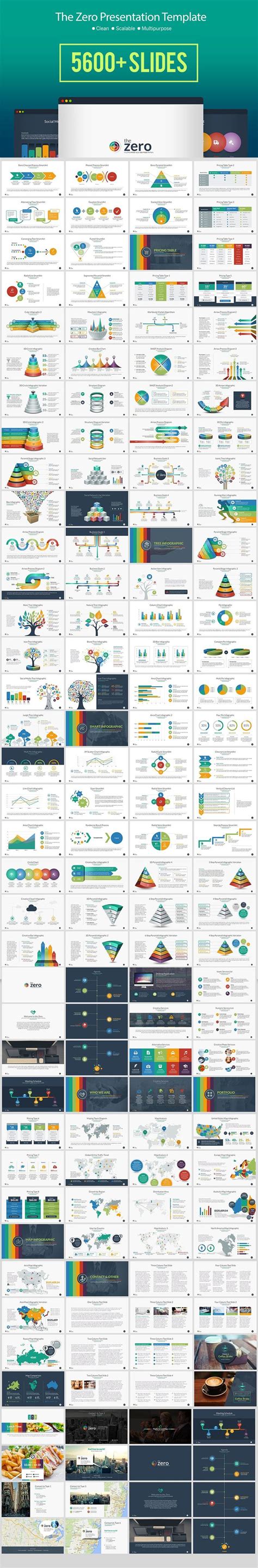 Business infographic : Business Infographic - PowerPoint Template ...